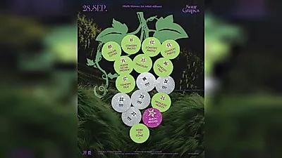 NiziU to release first mini album ‘Sour Grapes’ on September 28… Promotion schedule revealed